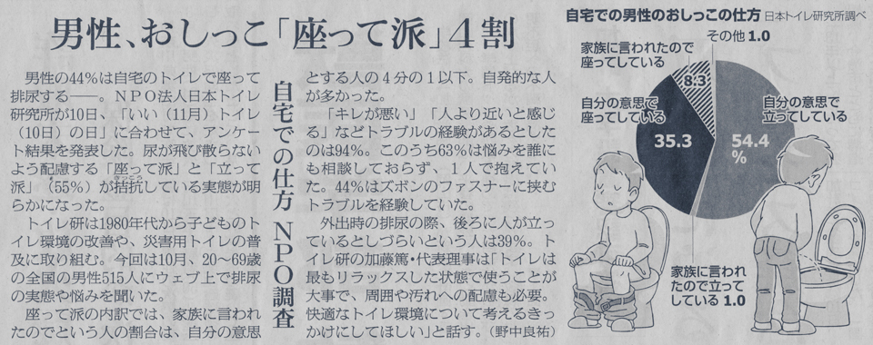 おしっこ座って派4割